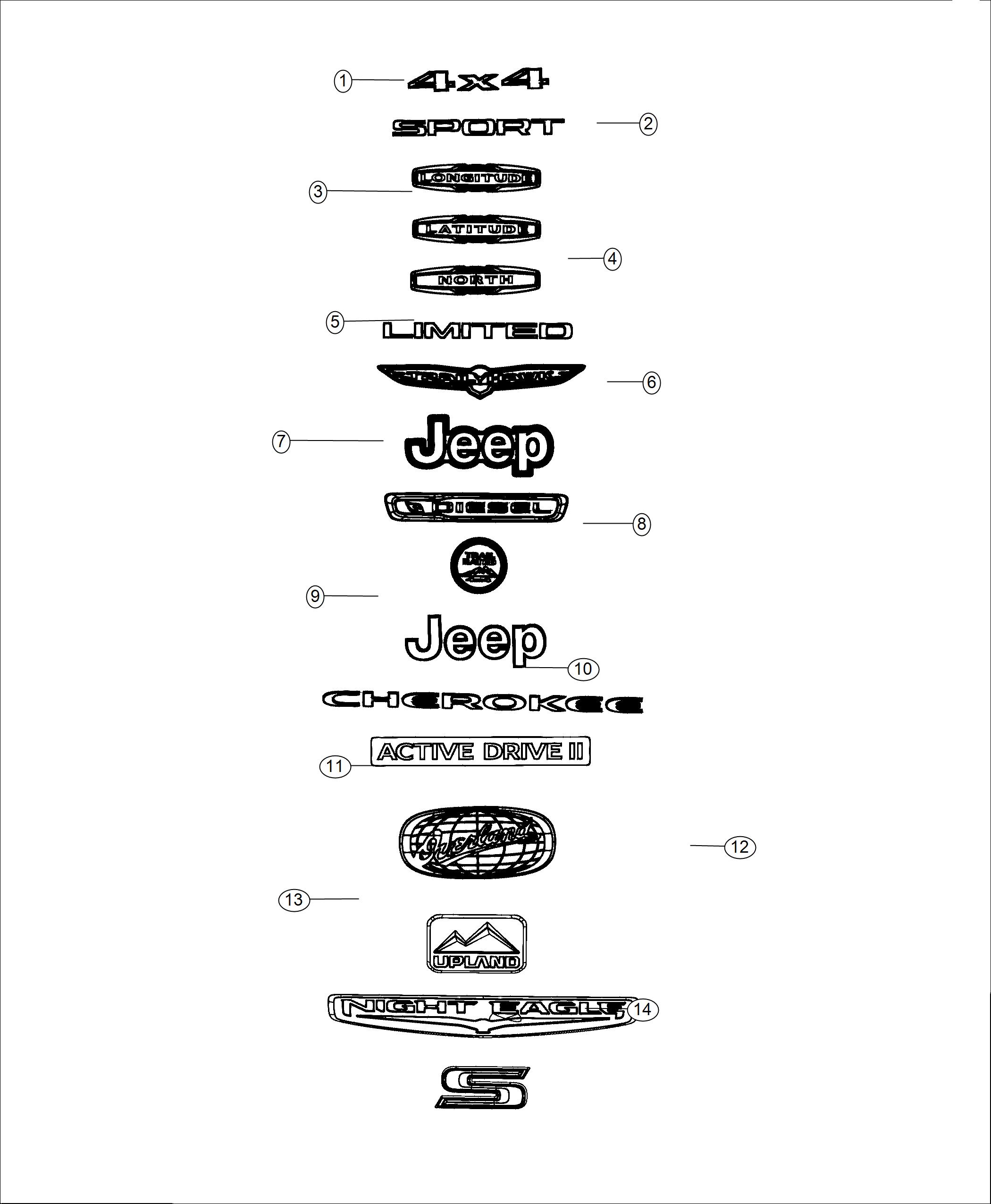 2019 Jeep Cherokee Nameplate. Liftgate. Overland. [overland badge ...